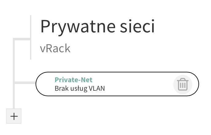 Widok sieci prywatnych vRack